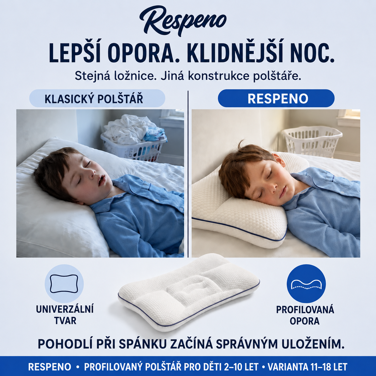 Respeno Klidný Spánek: Profilovaný polštář pro děti